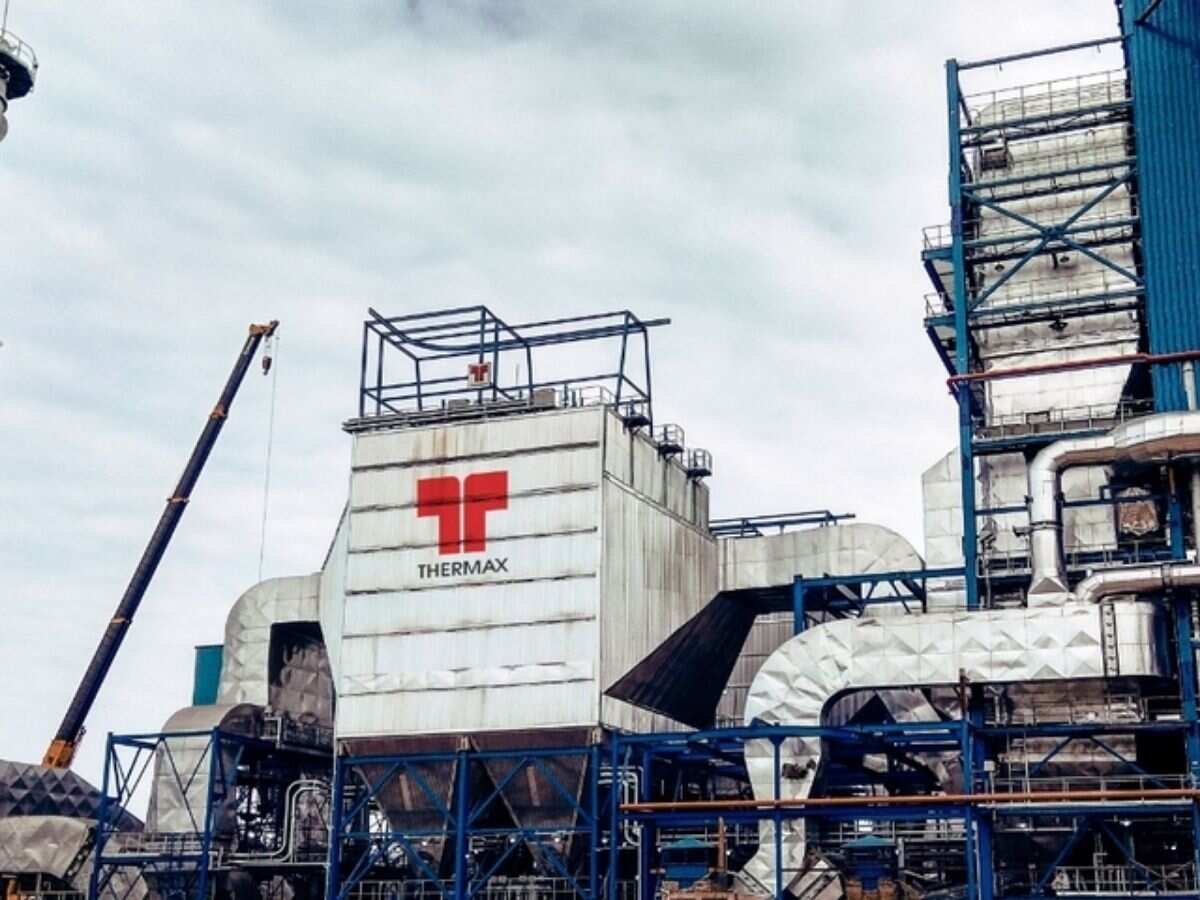 थर्मैक्स शेयर प्राइस