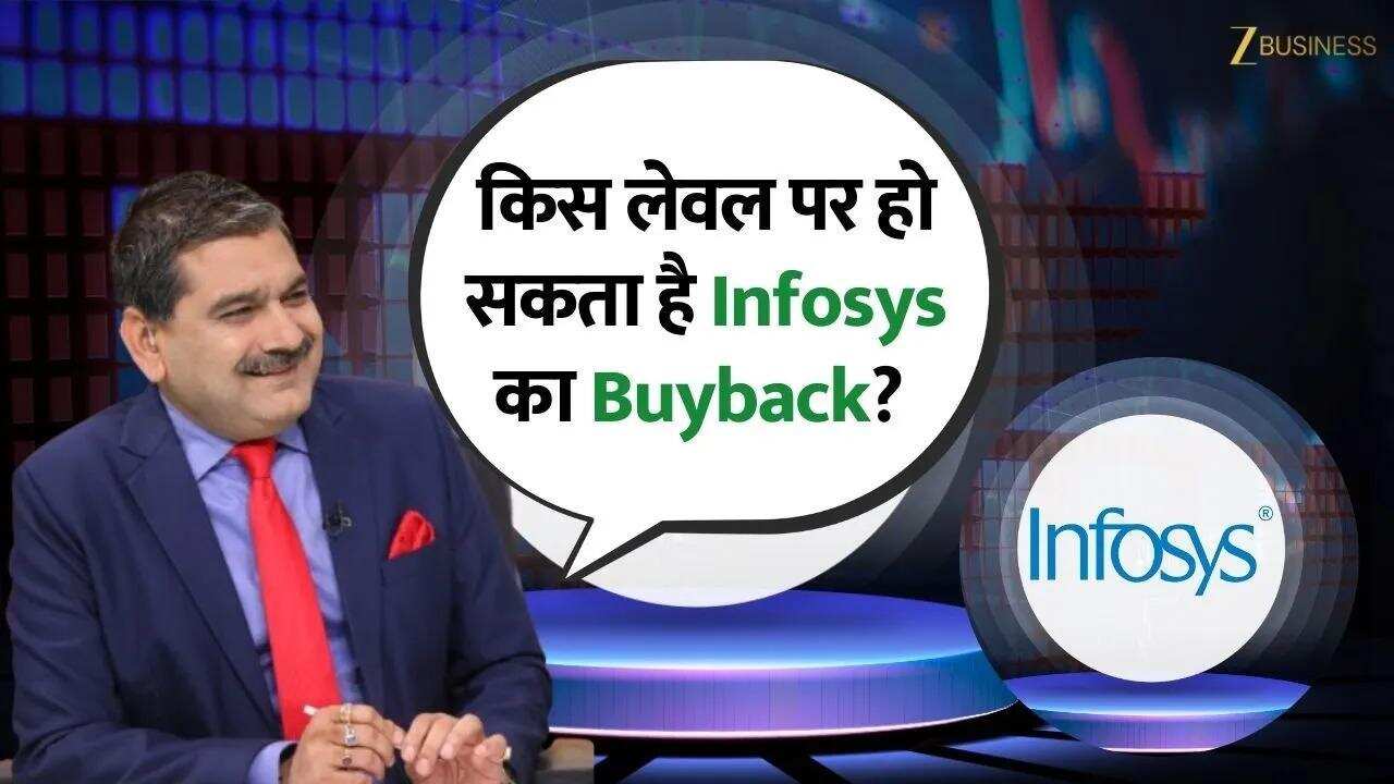 Infosys Buyback: सही स्तर, तैयारी और निवेशकों के फैसले!