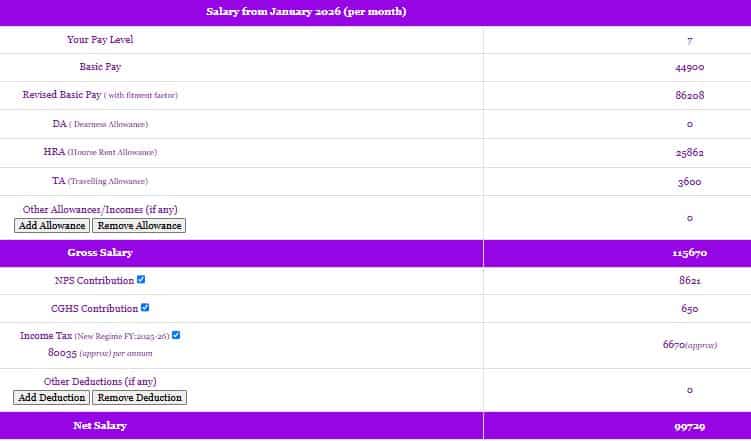 लेवल-7: ग्रेड-पे 4600