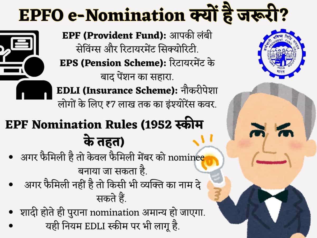 सिर्फ 5 मिनट... नौकरीपेशा के लिए काम की खबर! PF e-Nomination क्यों है जरूरी, कैसे करें फाइल और क्या हैं इसके फायदे?