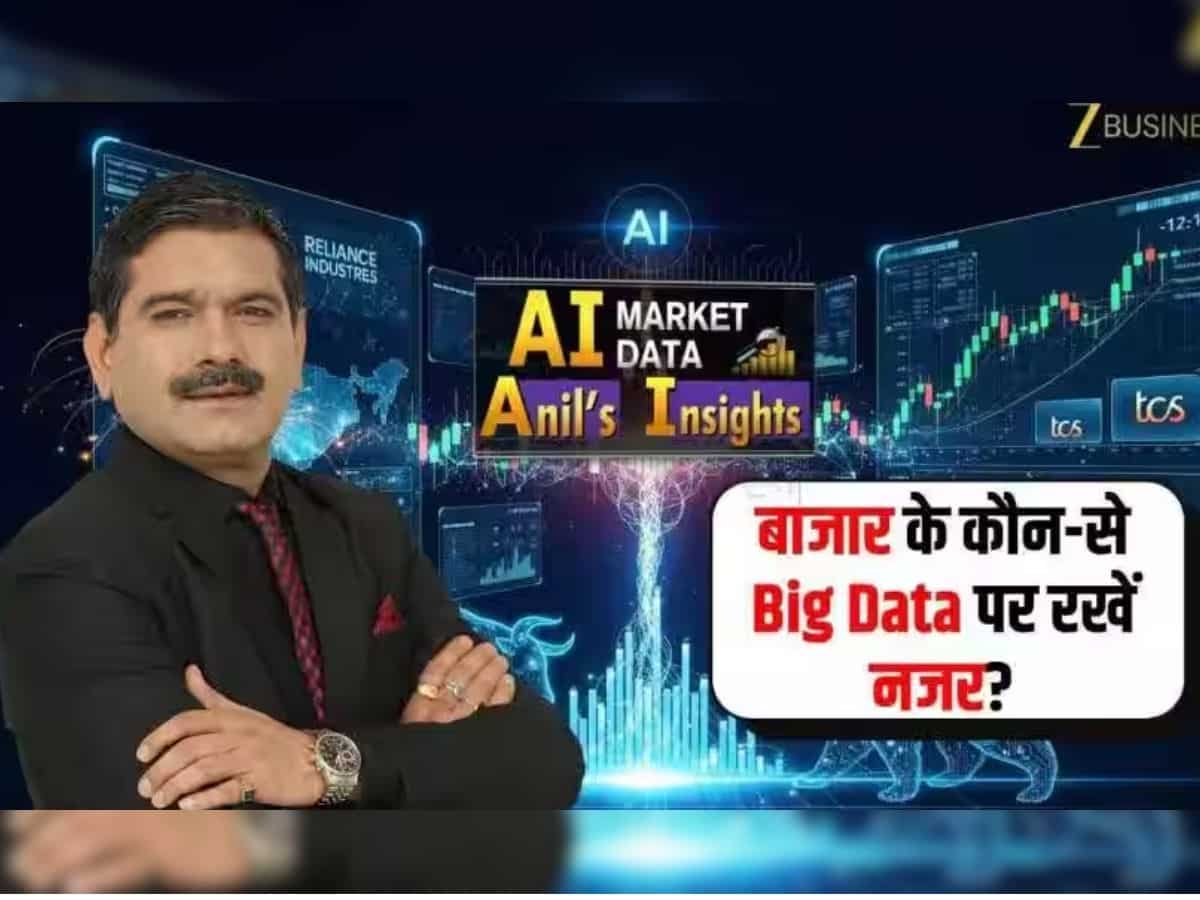 Editor's Take: यूएस फेड की ओर से ब्याज दरों में कटौती करेगा खुश, जानें Anil Singhvi के बड़े मार्केट डेटा