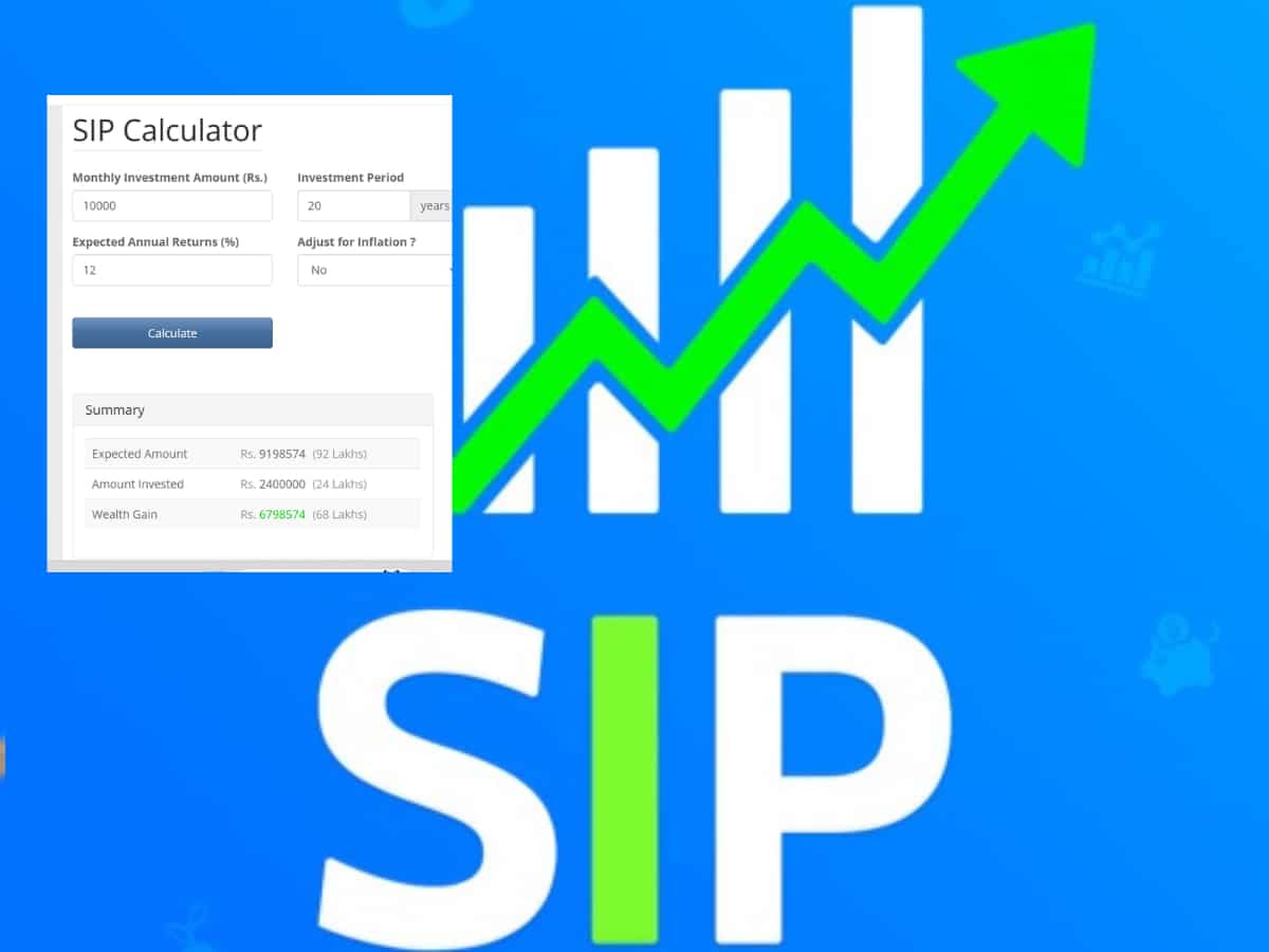 10,000 रुपए से बनेगा तगड़ा फंड