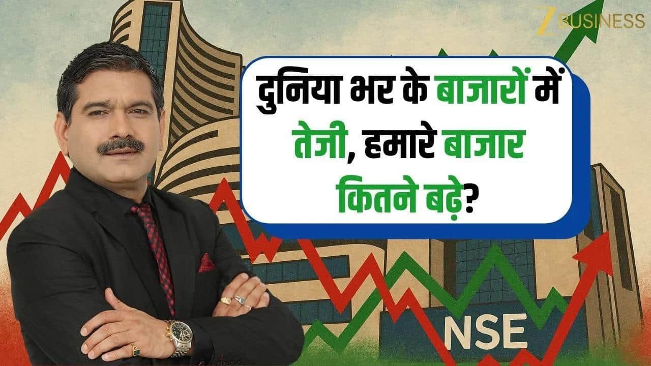 Nifty, Bank Nifty, Metal Index और Reliance Insights!
