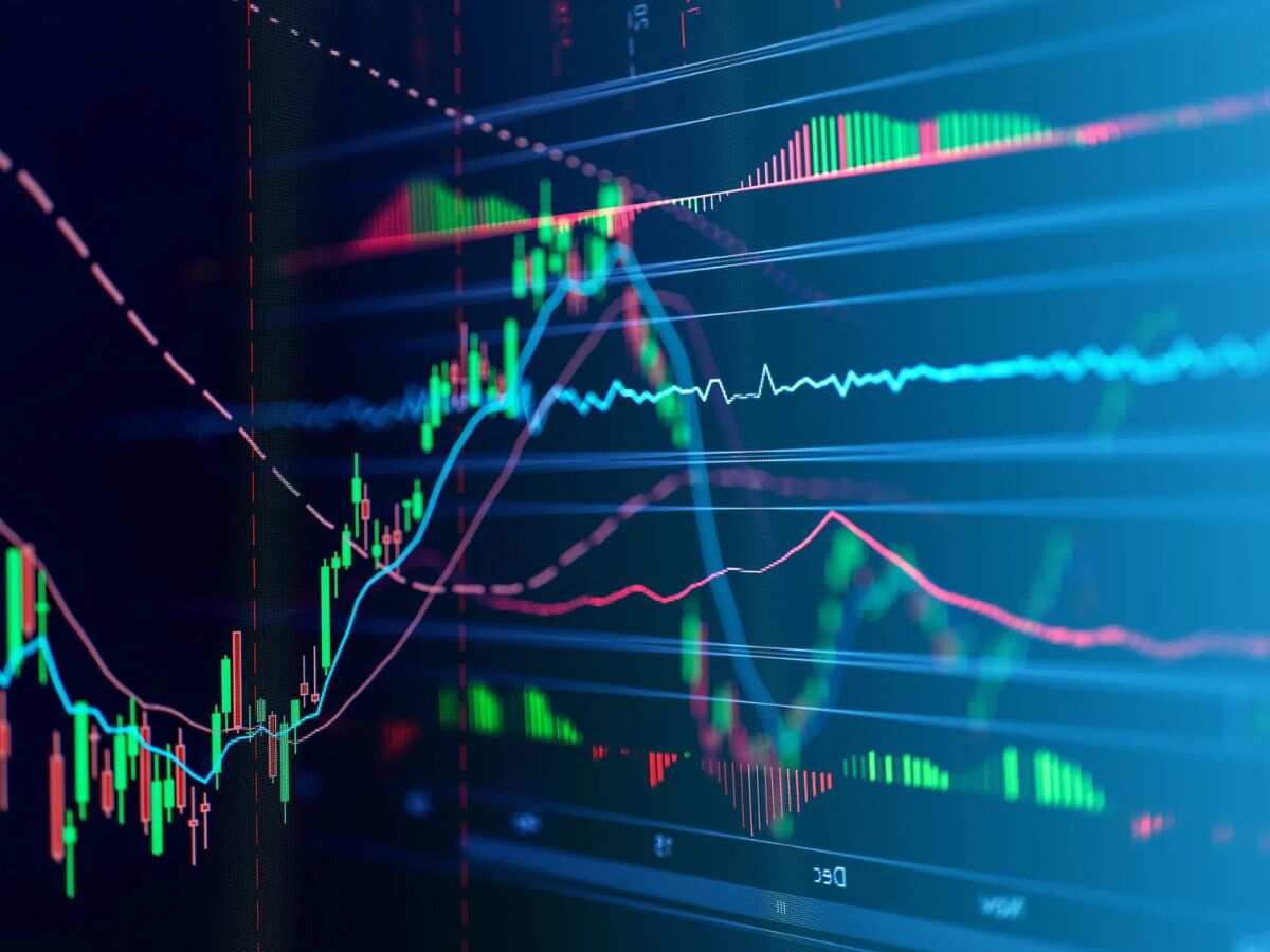 7. NALCO Share Price Target