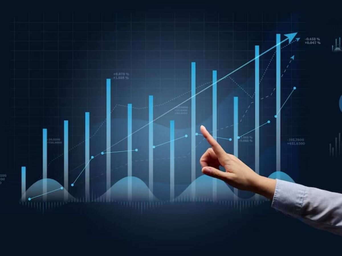Hero MotoCorp Share Price Target