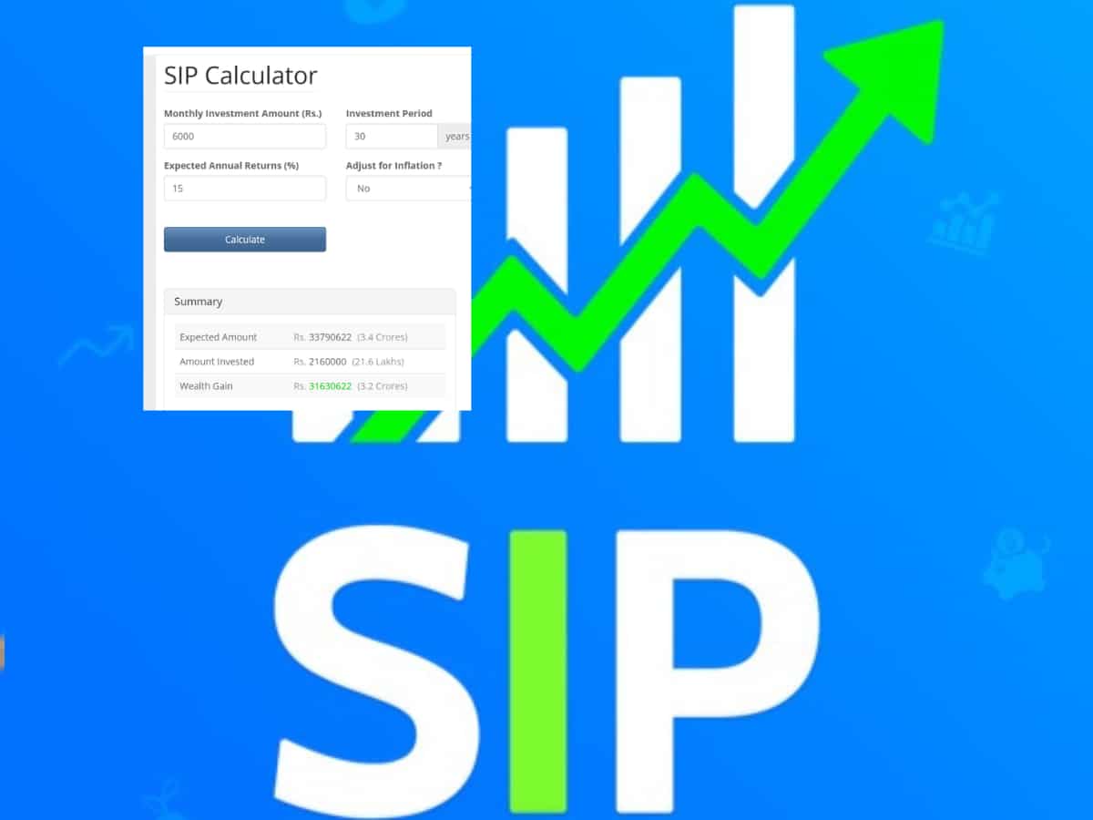 ₹6000 की एसआईपी बनाएगा अमीर