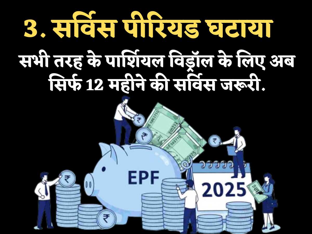 सर्विस पीरियड घटाया