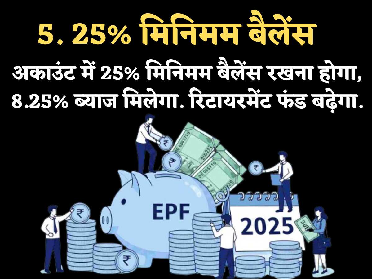 25% मिनिमम बैलेंस जरूरी
