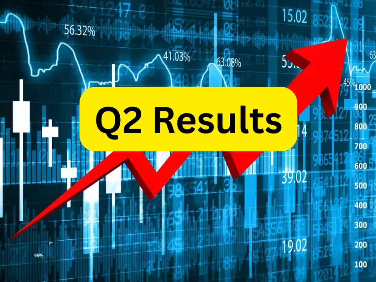 Q2 Results: AUBANK का मुनाफा 2% घटा, NII 9% बढ़कर  2,144 करोड़ रुपये रही