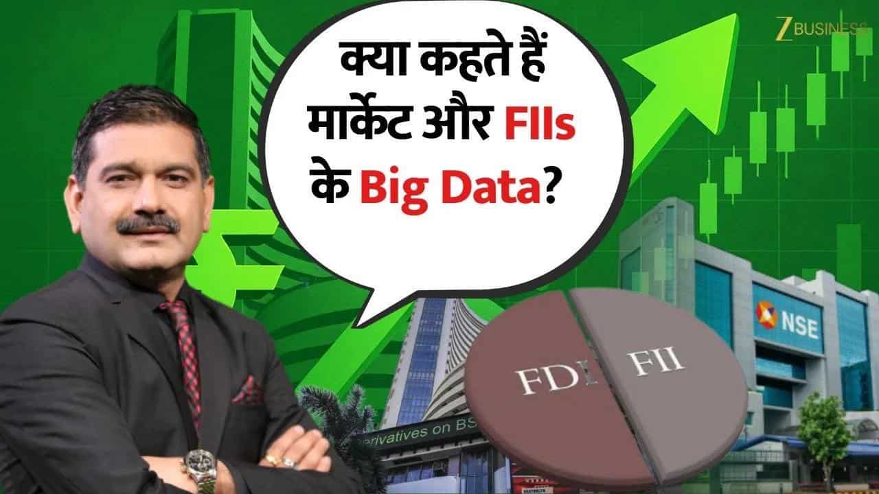 AI Market Data: मार्केट और FIIs का Big Data विश्लेषण!