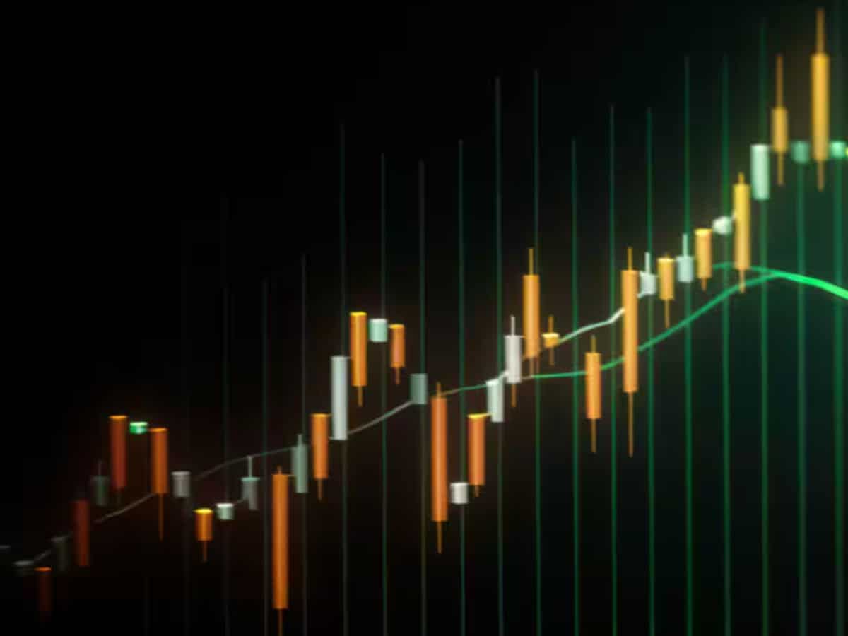SBI Cards Share Price Target