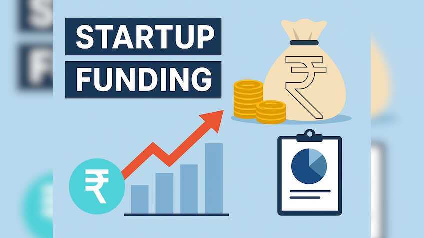 भारतीय दिमाग से बना है ये ग्लोबल AI स्टार्टअप Giga, अब जुटाए ₹540 करोड़, जानिए कैसे करता है काम