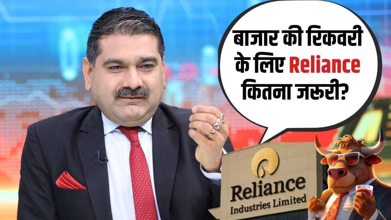 रिलायंस का दम, निफ्टी का Make-or-Break लेवल कौन सा?