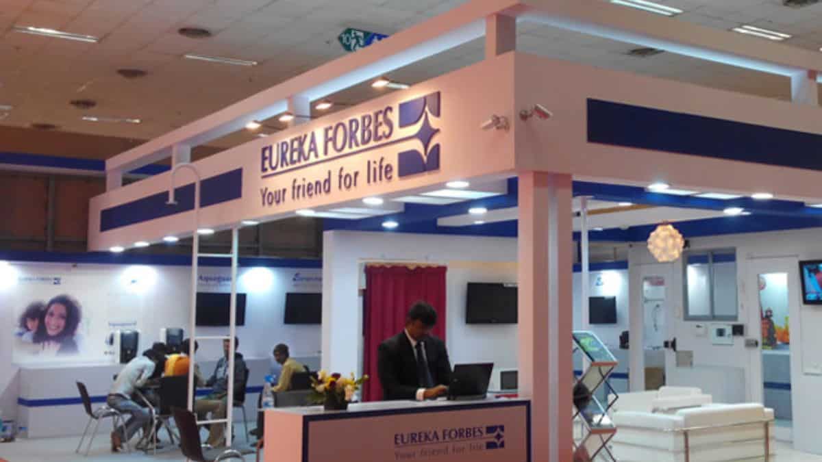 यूरेका फोर्ब्स शेयर प्राइस टुडे (Eureka Forbes Share Price)