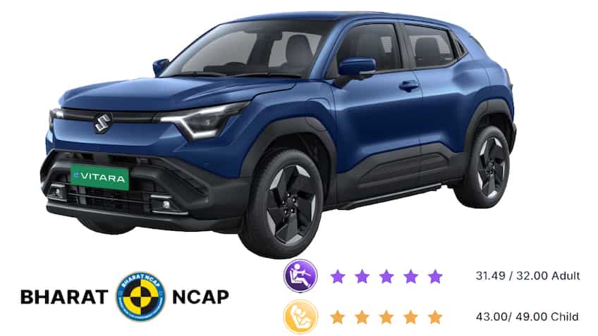 मारुति की पहली इलेक्ट्रिक कार Maruti E-Vitara ने किया कमाल, Bharat NCAP से मिली 5-स्टार सेफ्टी रेटिंग