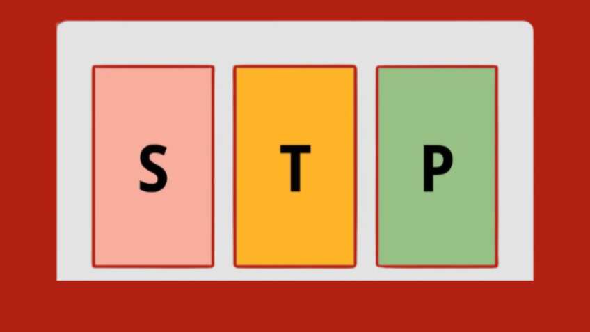 मार्केट से डरते हैं तो STP कैसे है बेस्ट