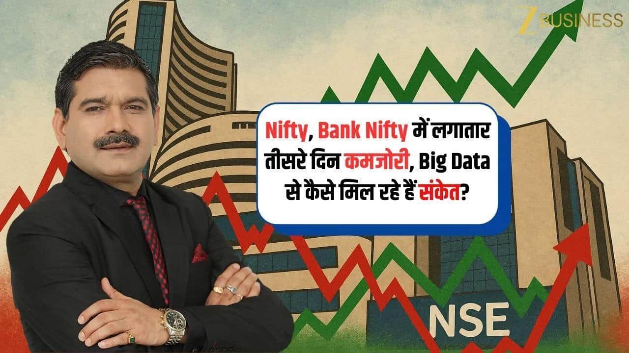 Nifty, Bank Nifty Weakness और Reliance Insights!