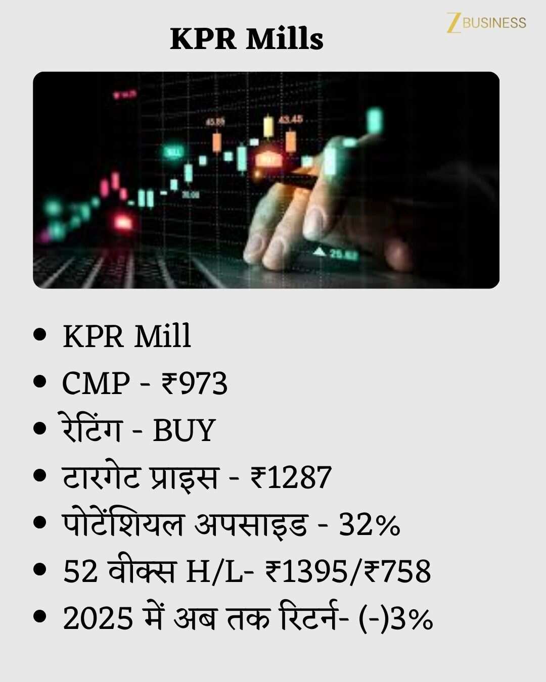 KPR Mills Share Price Target