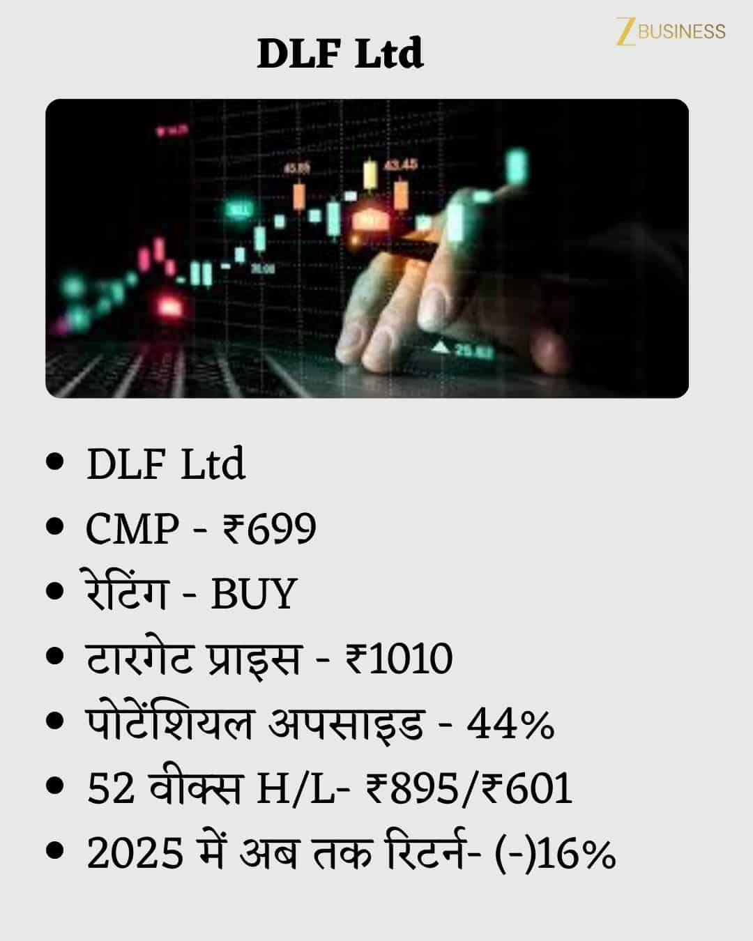 DLF Share Price Target