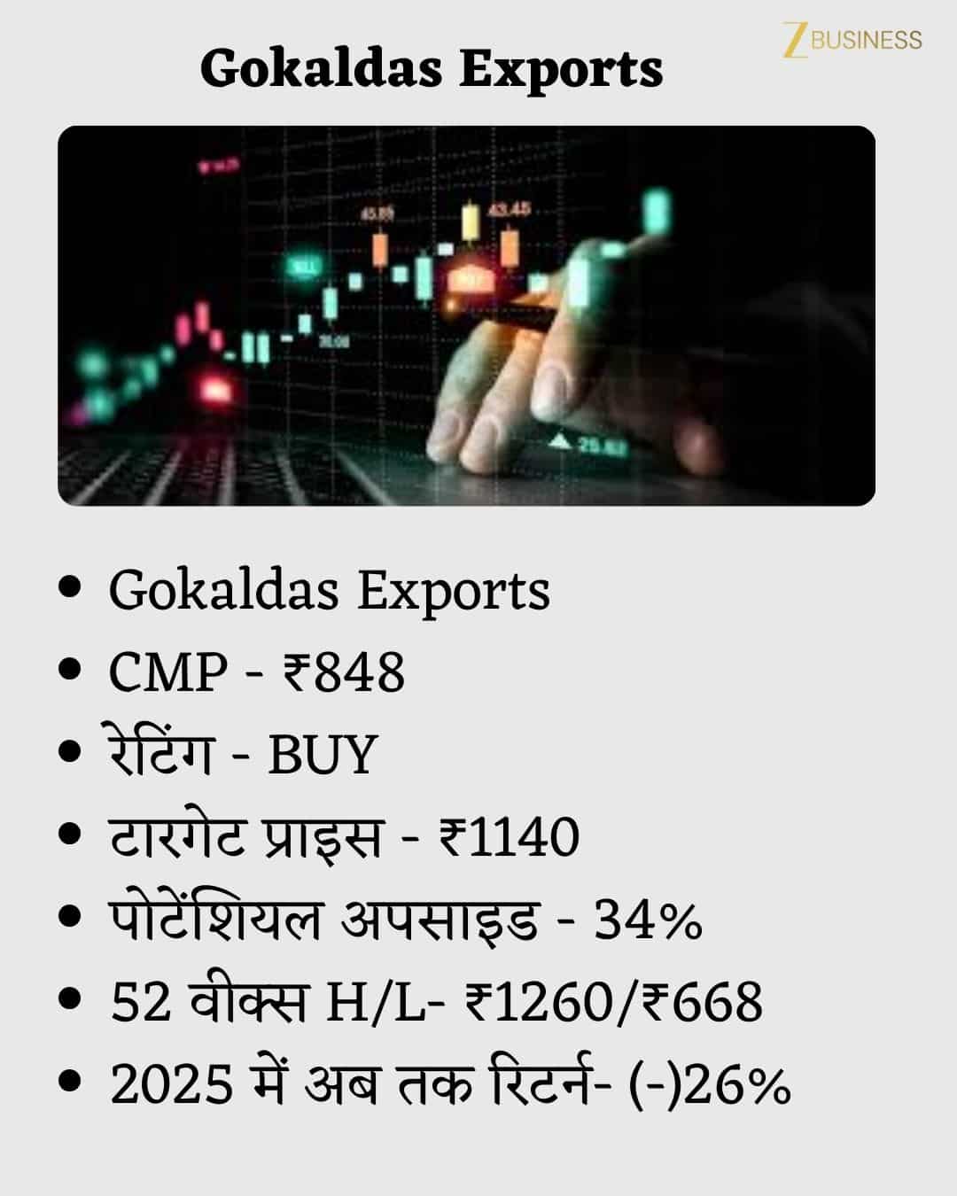 Gokaldas Exports Share Price Target