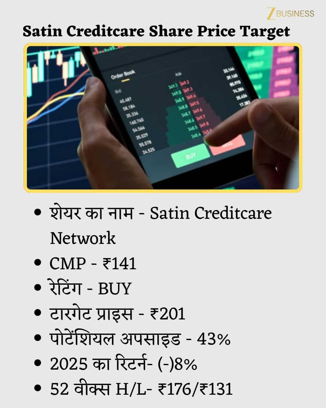 Satin Creditcare Share Price Target