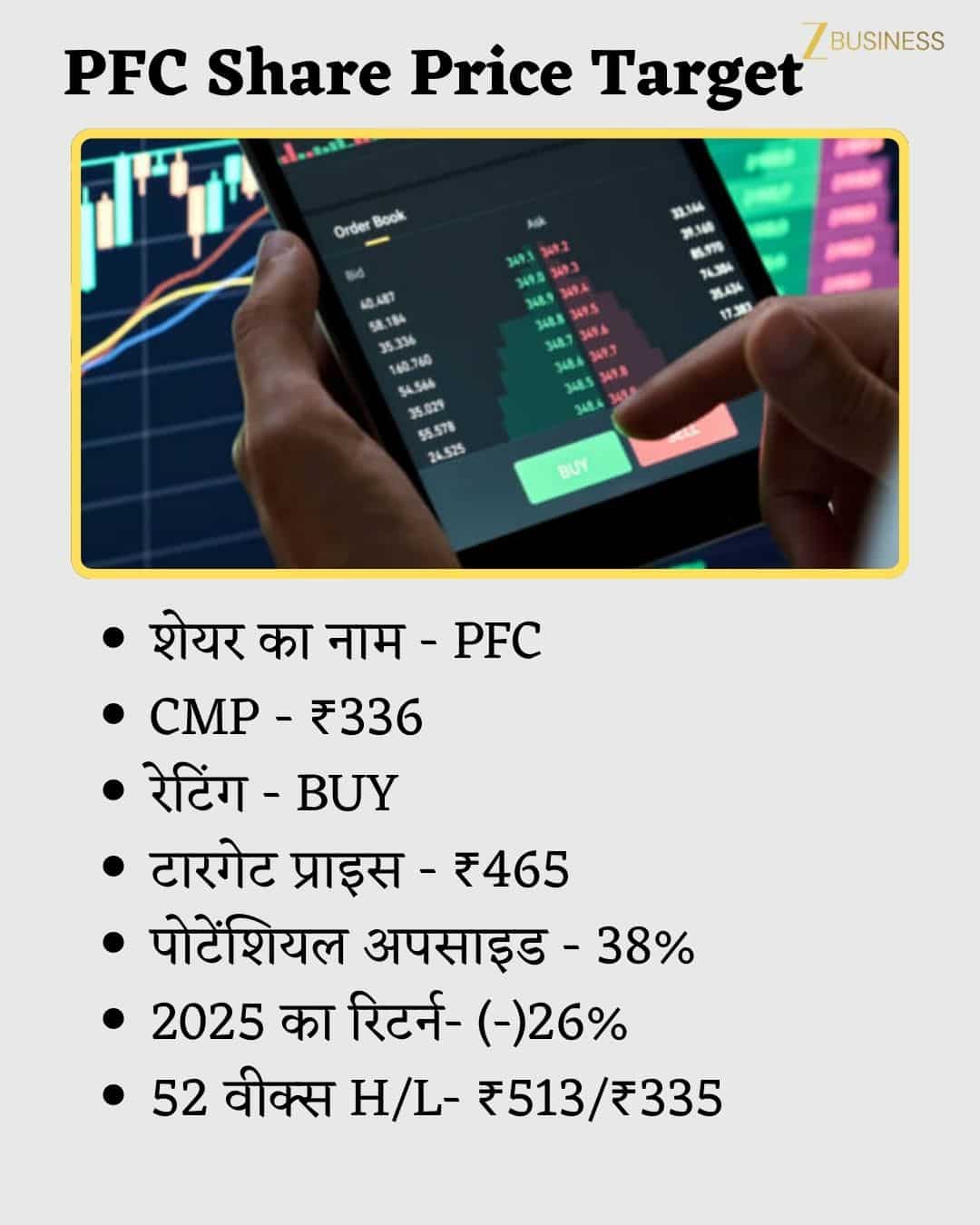 PFC Share Price Target
