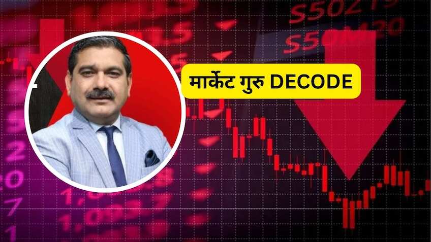 अनिल सिंघवी DECODE, वो 5 बड़े कारण जिन्होंने हिला दिया पूरा बाजार