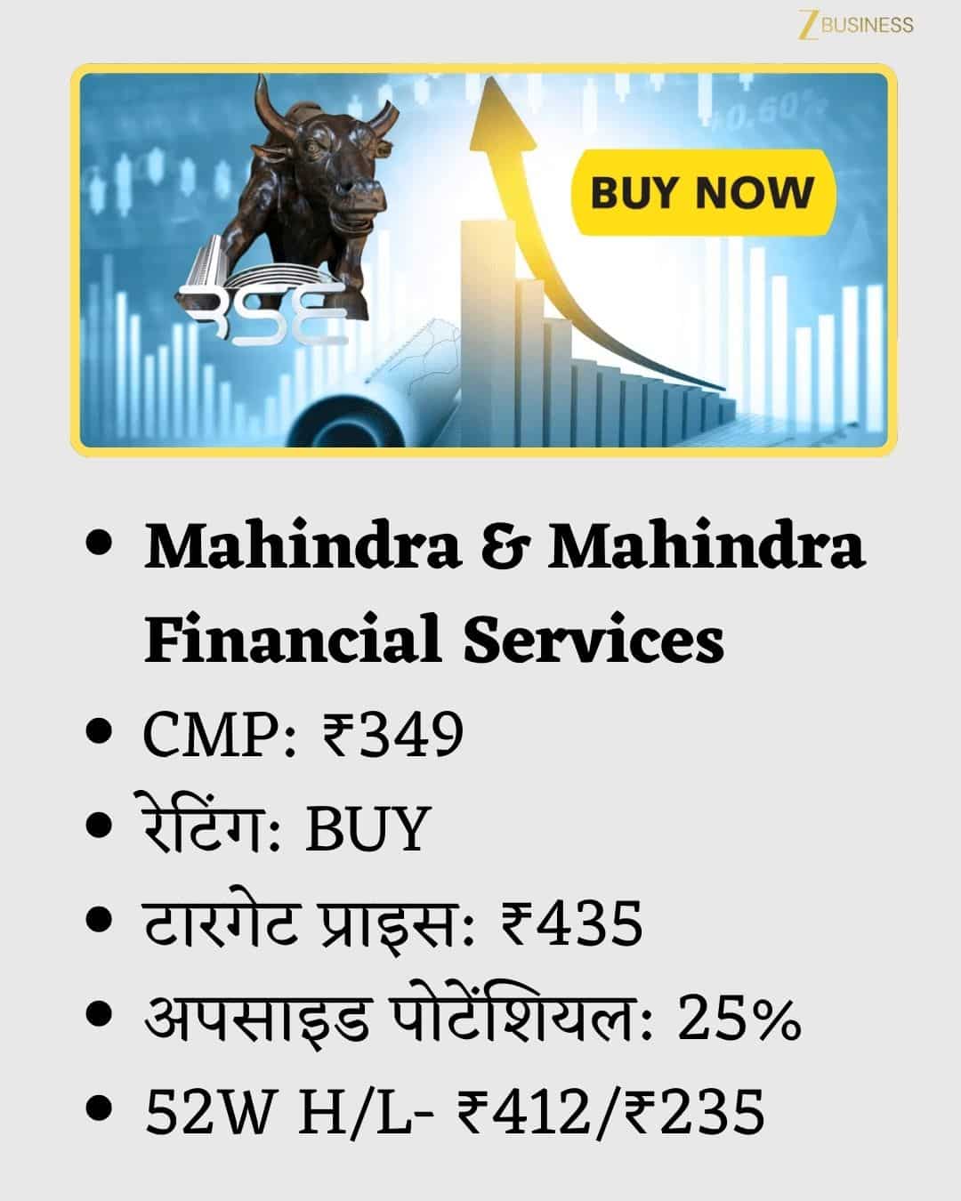 Mahindra & Mahindra Financial Services Share Price Target