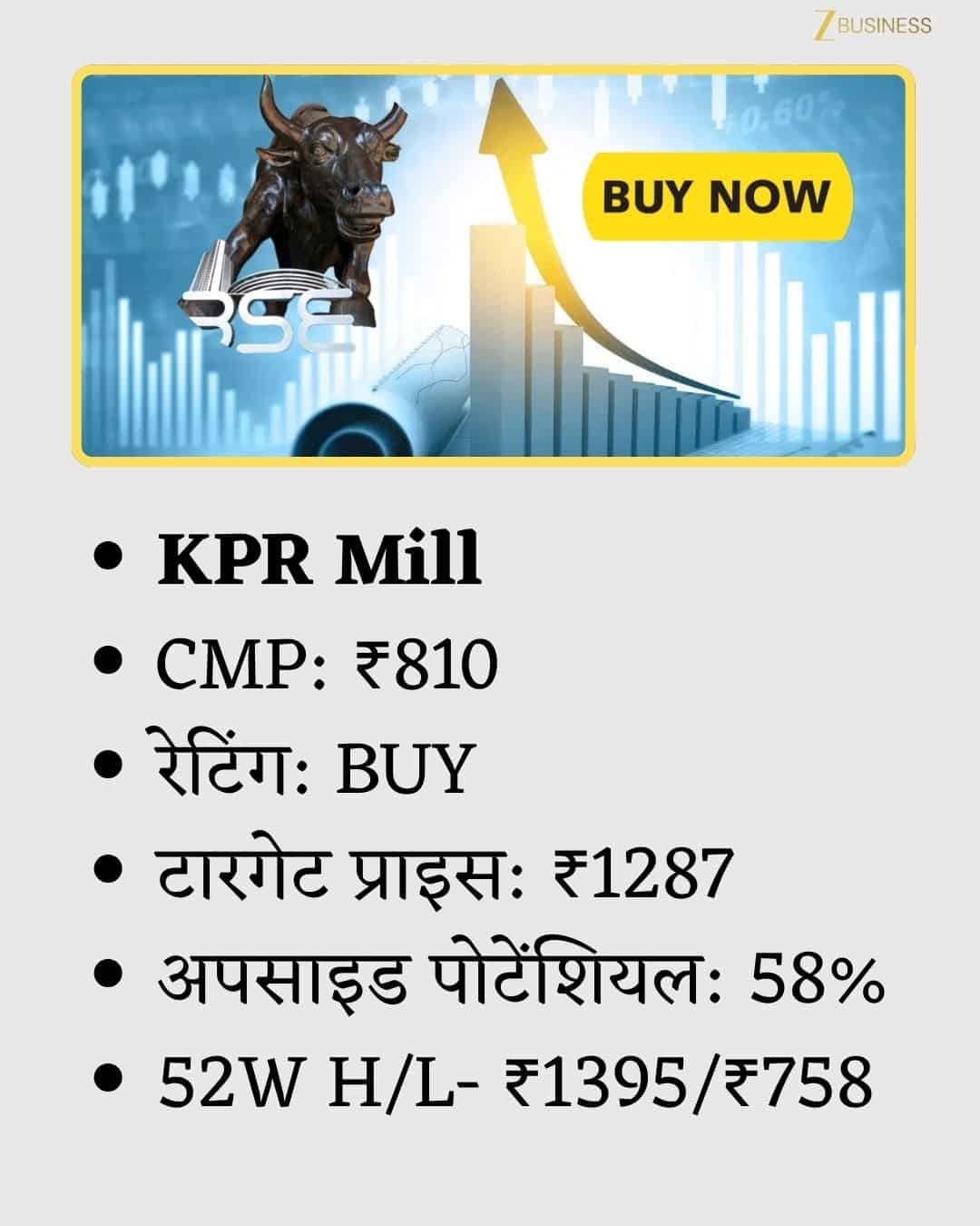 KPR Mill Share Price Target