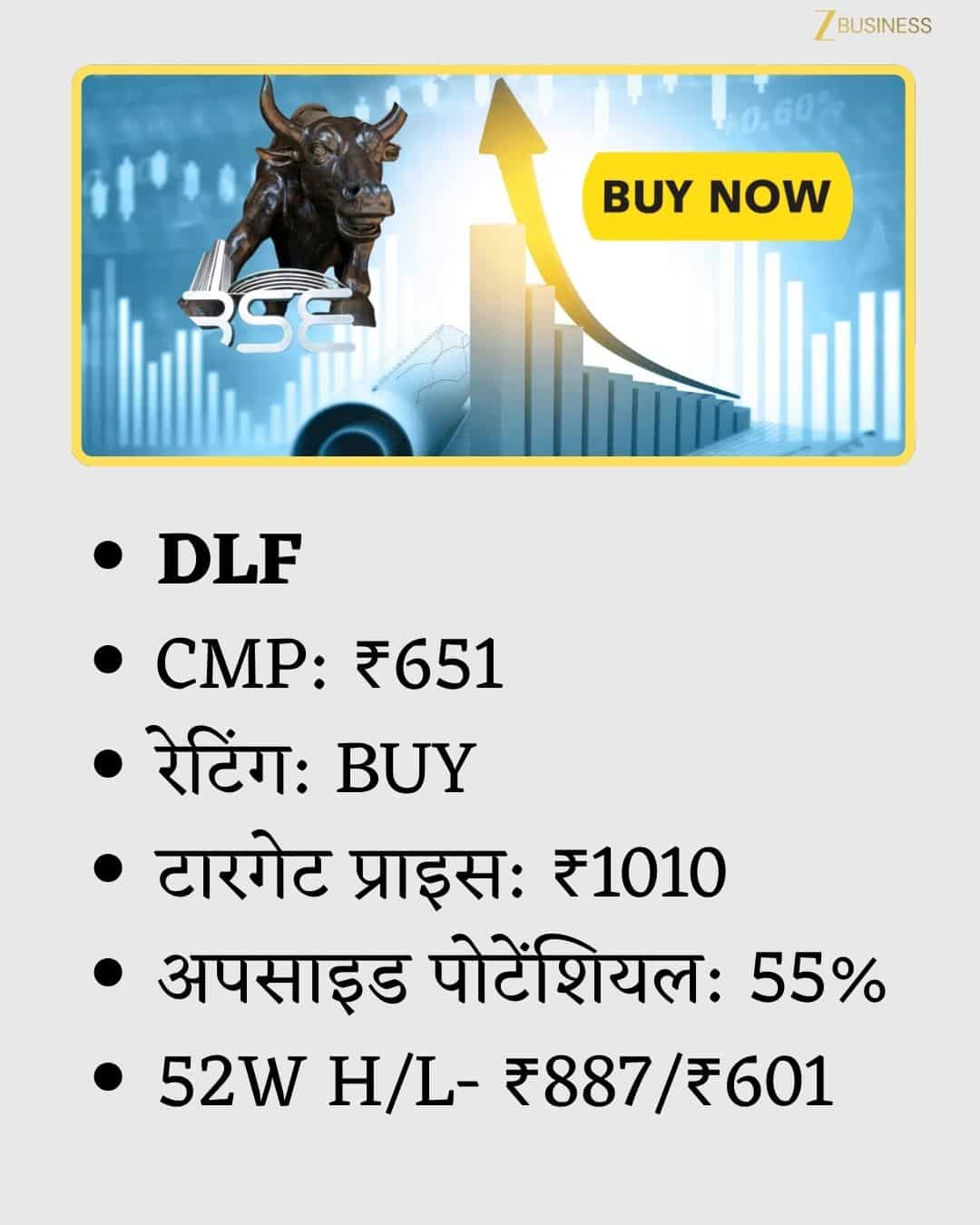 DLF Share Price Target