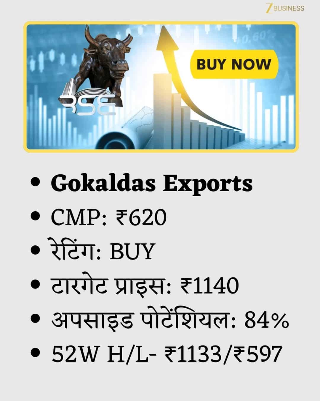 Gokaldas Exports Share Price Target