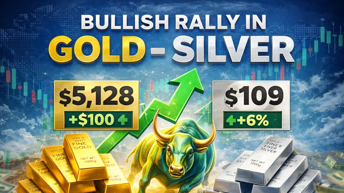 Gold and Silver Bullish Rally Representing Raging Bull Casino Theme