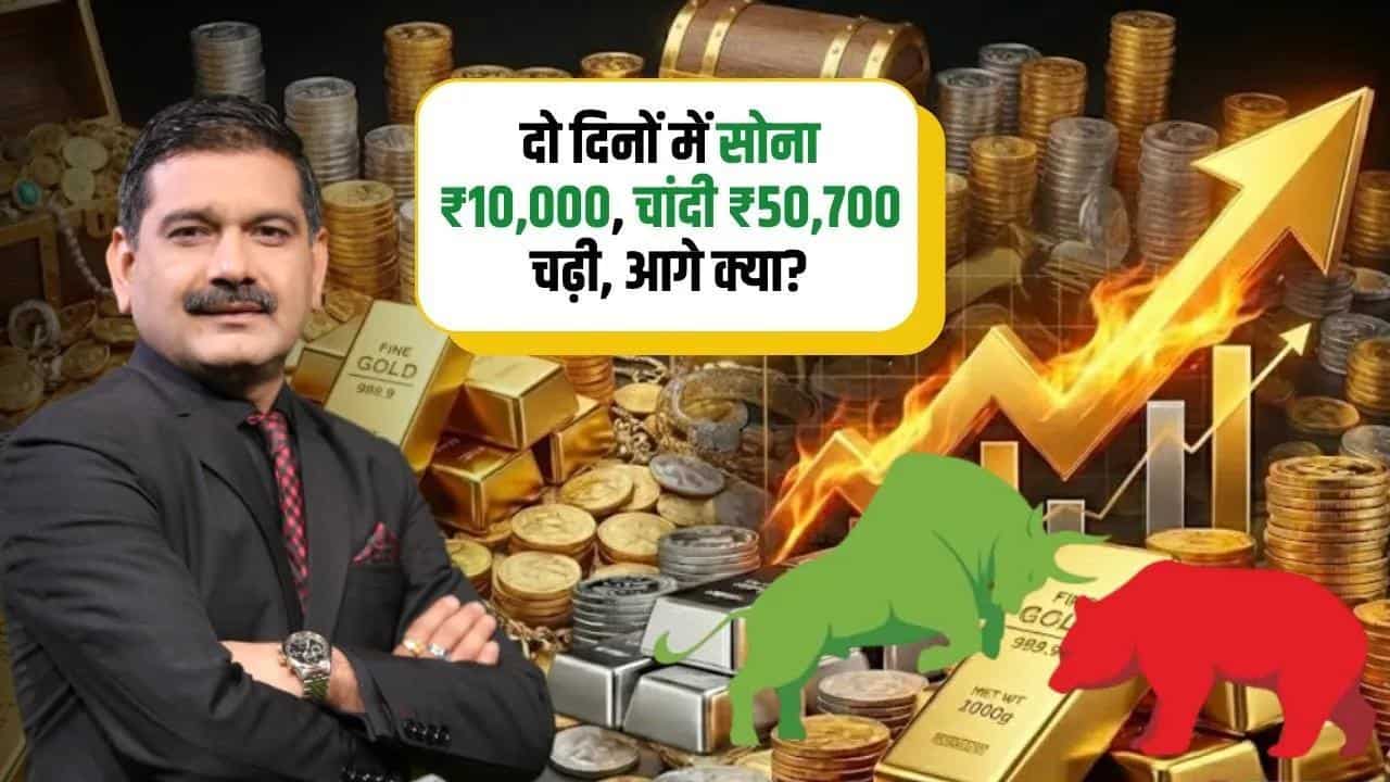 AI Data से संकेत, FIIs-DIIs खरीदारी और Gold-Silver में उछाल!