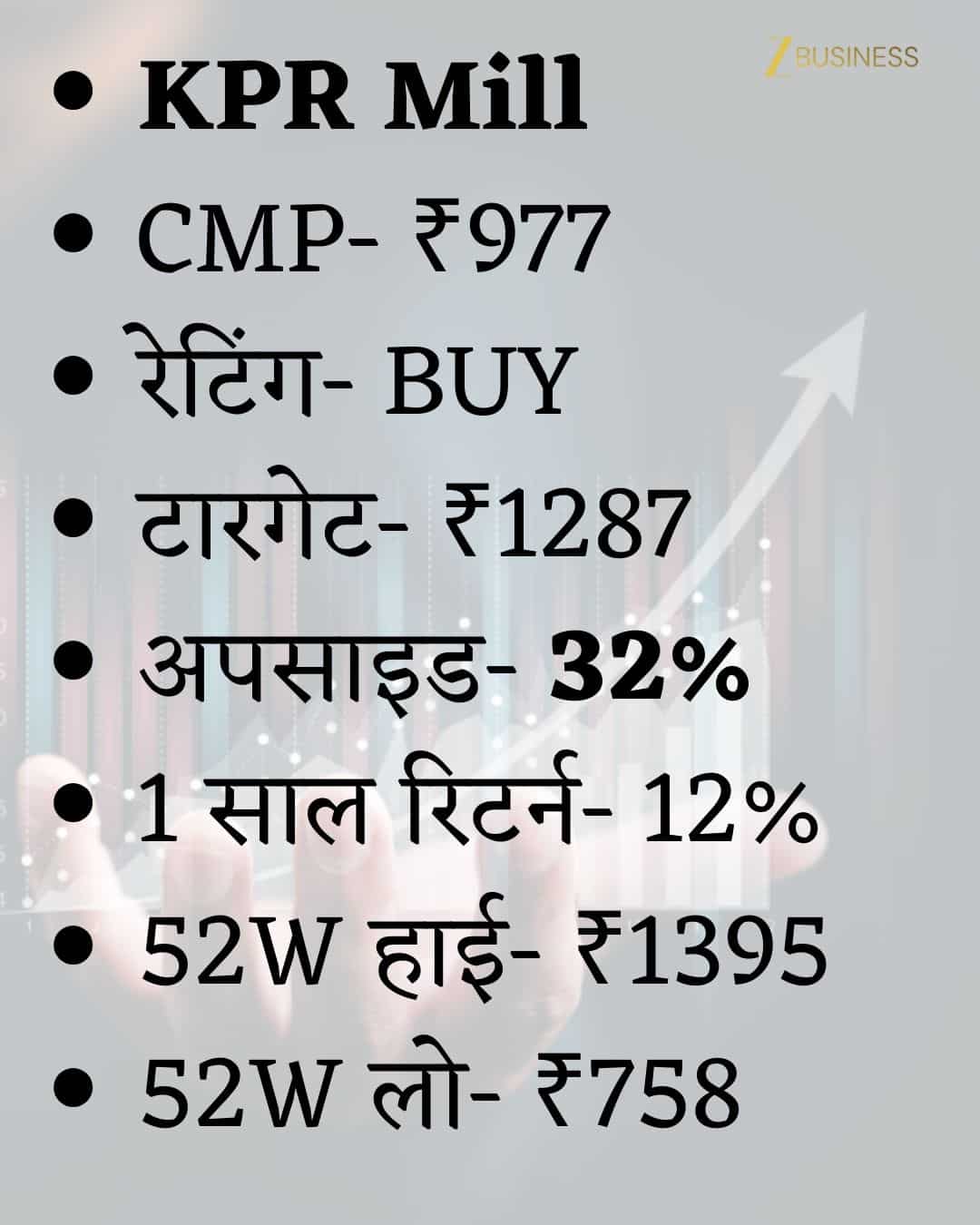 KPR Mill Share Price Target