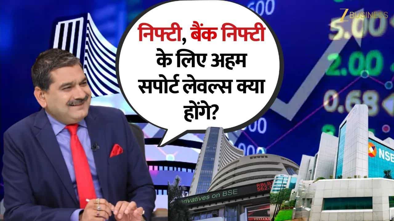 आज Nifty BankNifty के अहम सपोर्ट लेवल्स!