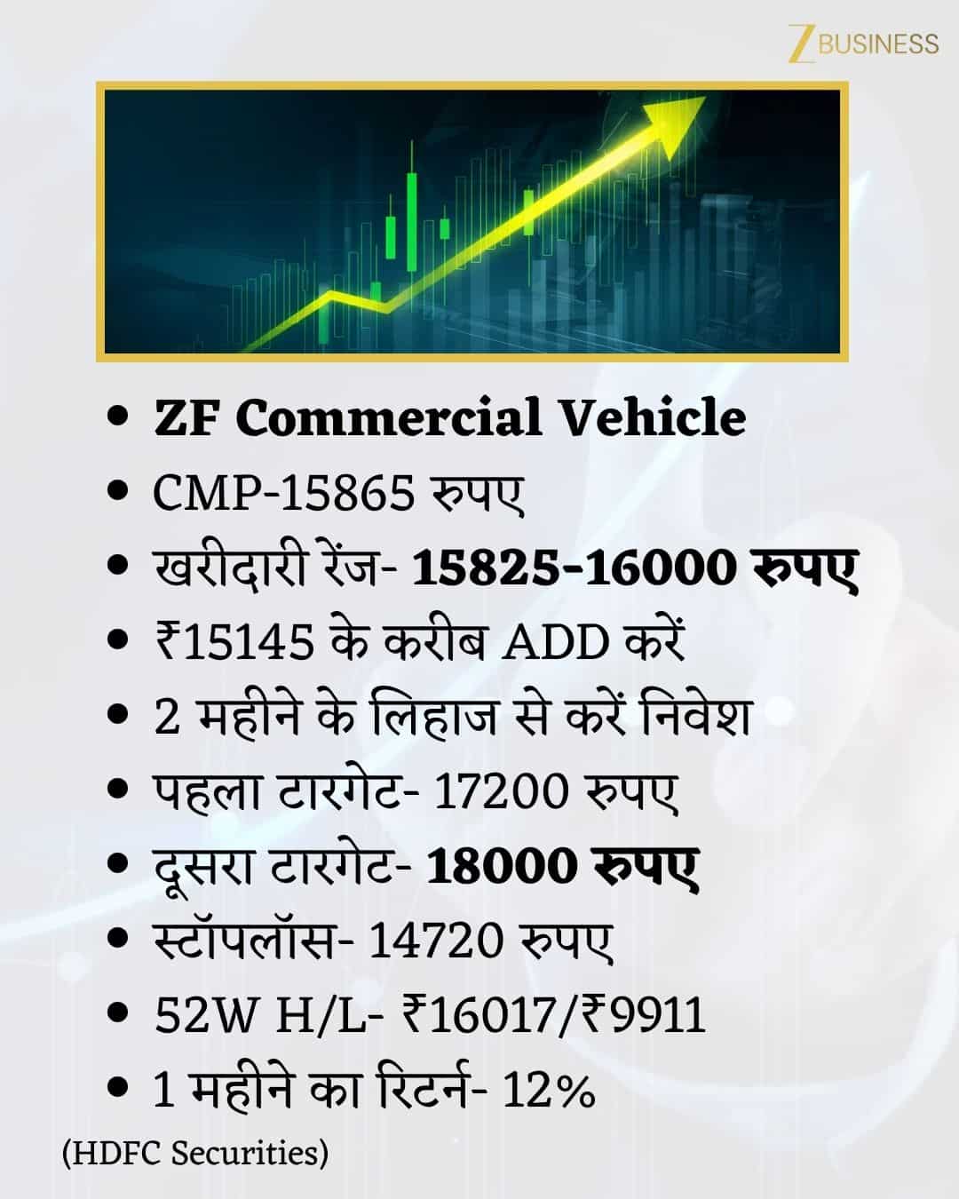 ZF Commercial Vehicle Share Price Target