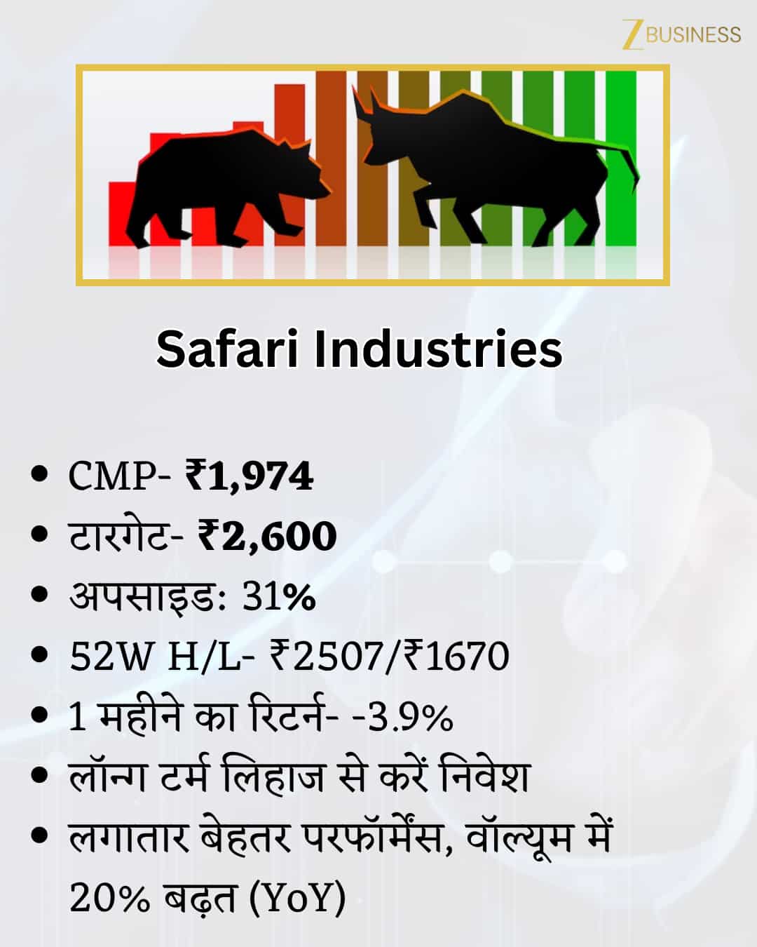 Safari Industries Share Price