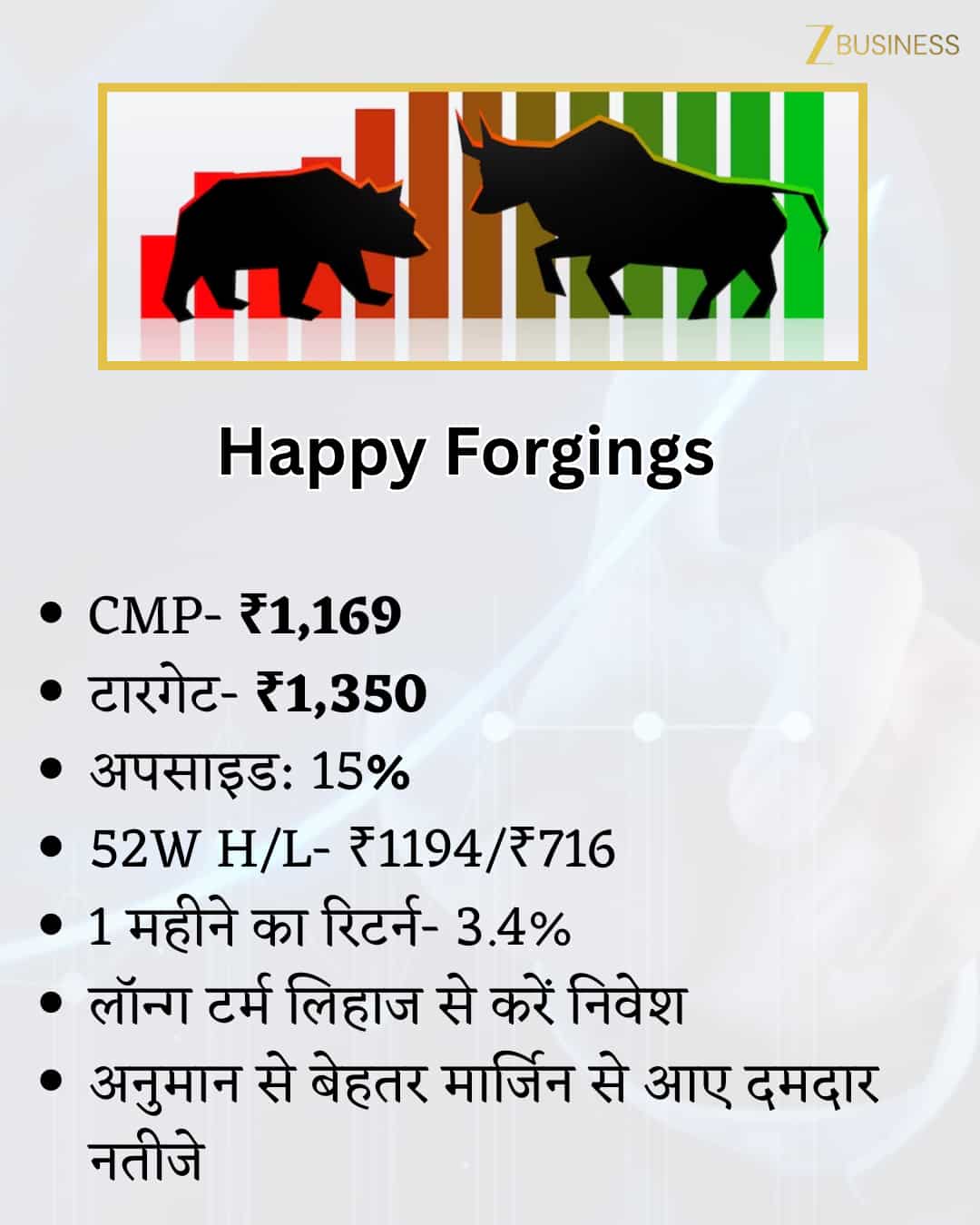 Happy Forgings Share Price