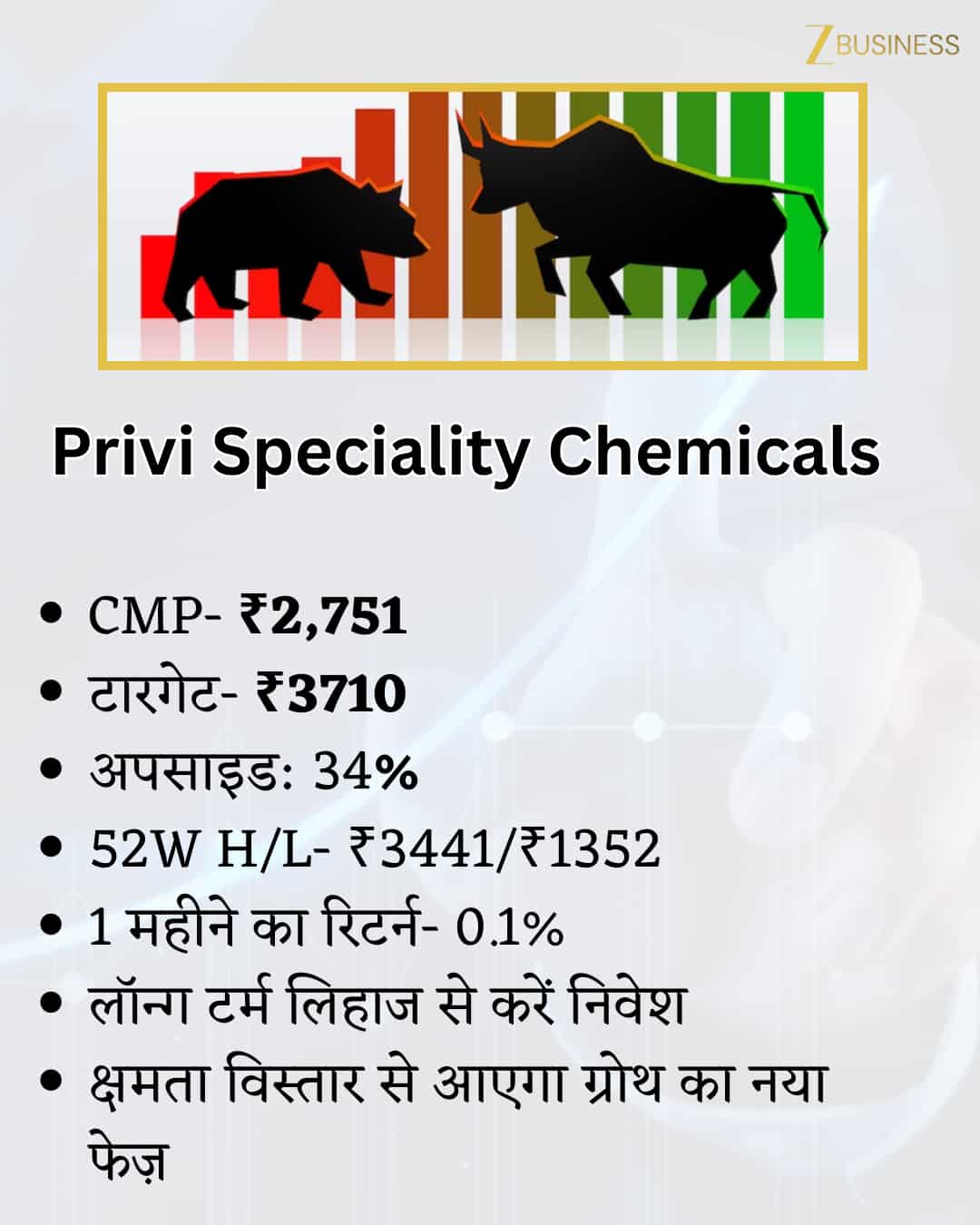 Privi Chemical Share Price