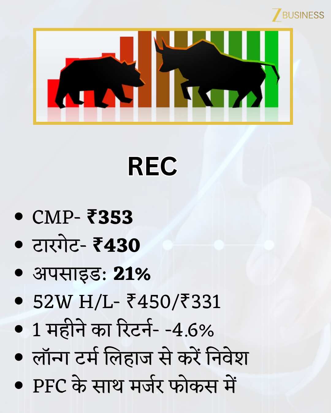 REC Share Price