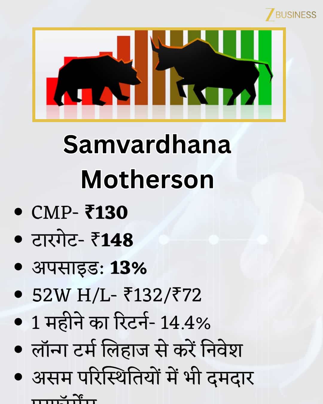 Samvardhan Motherson Share Price