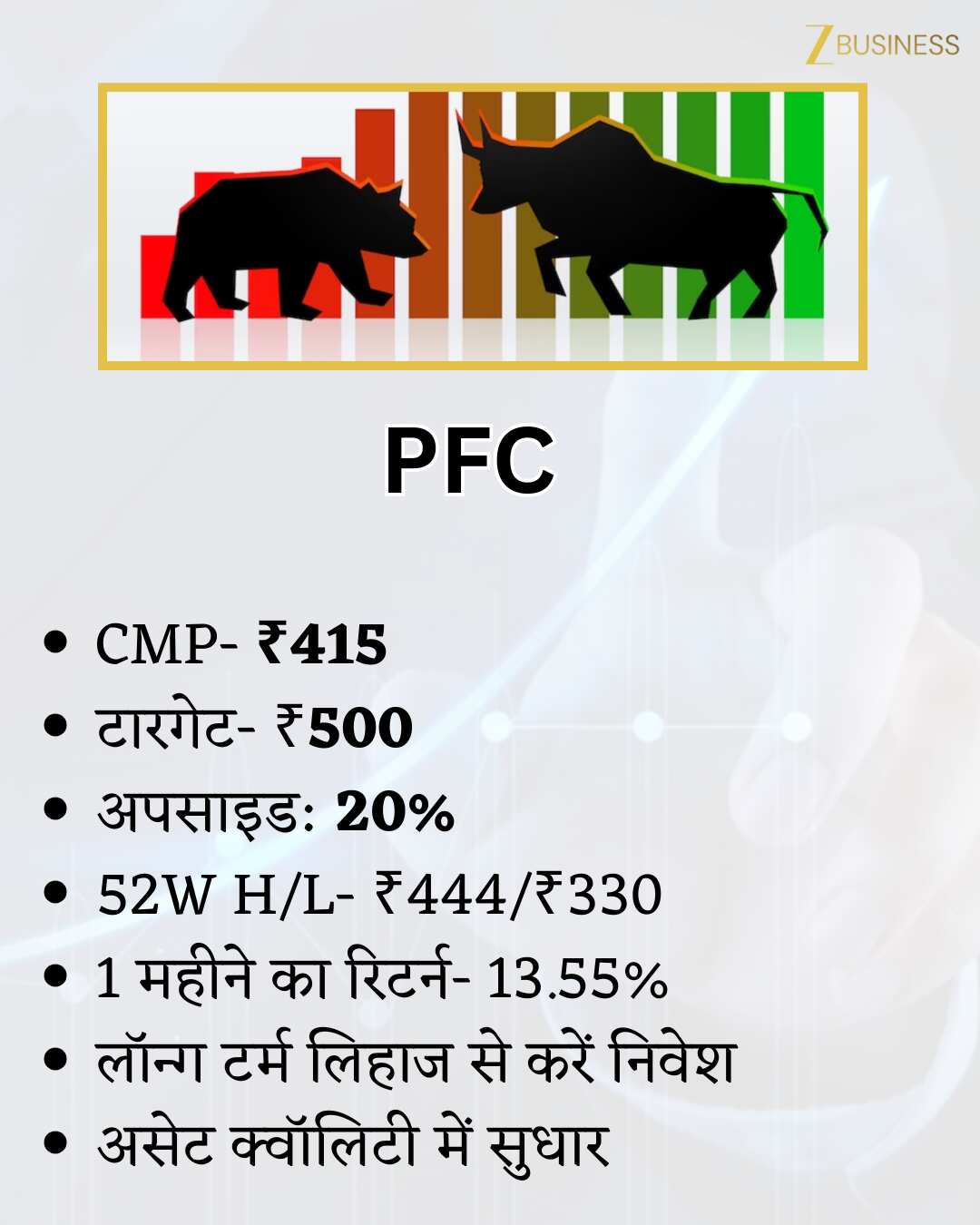 PFC Share Price