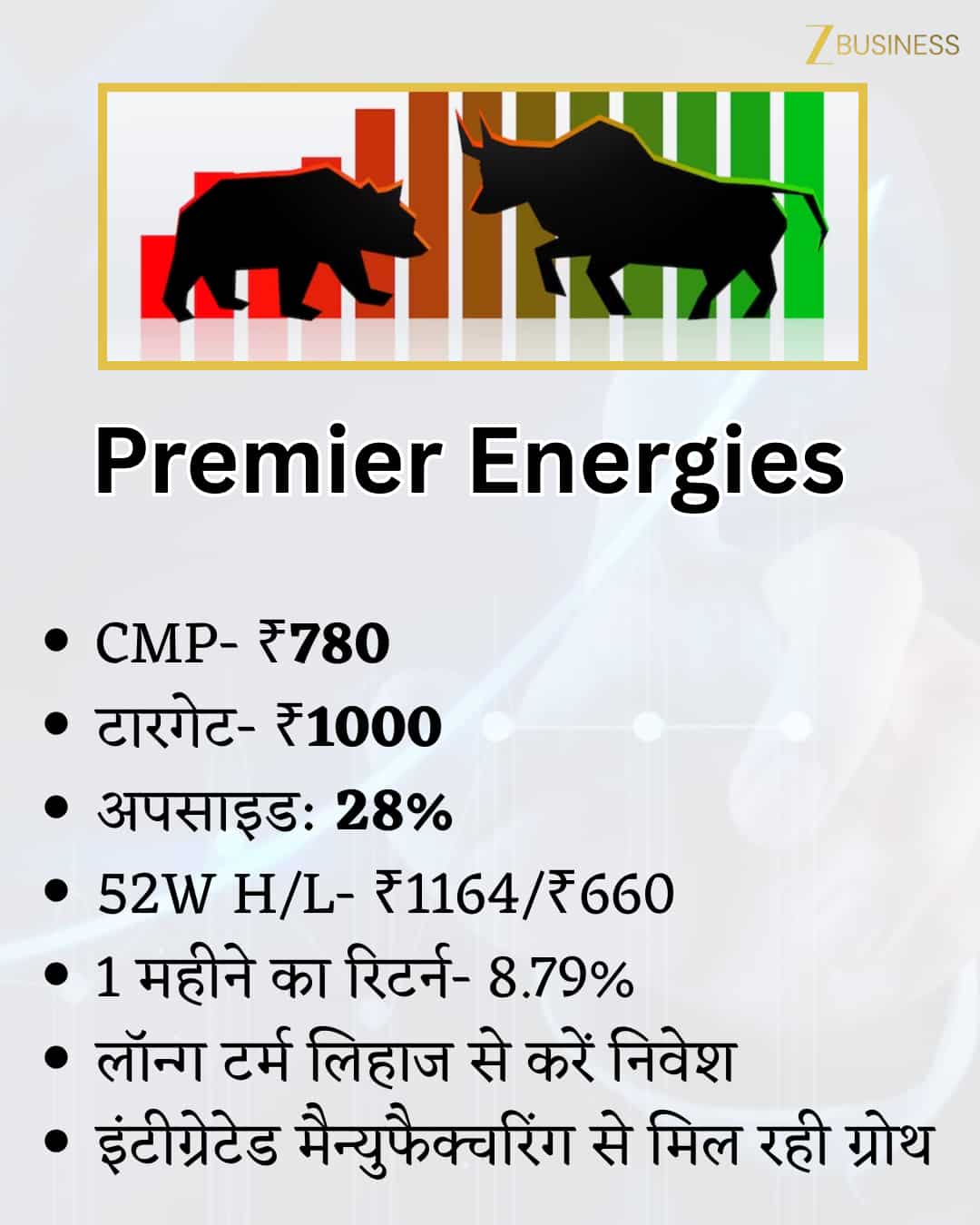 Premier Energies Share Price