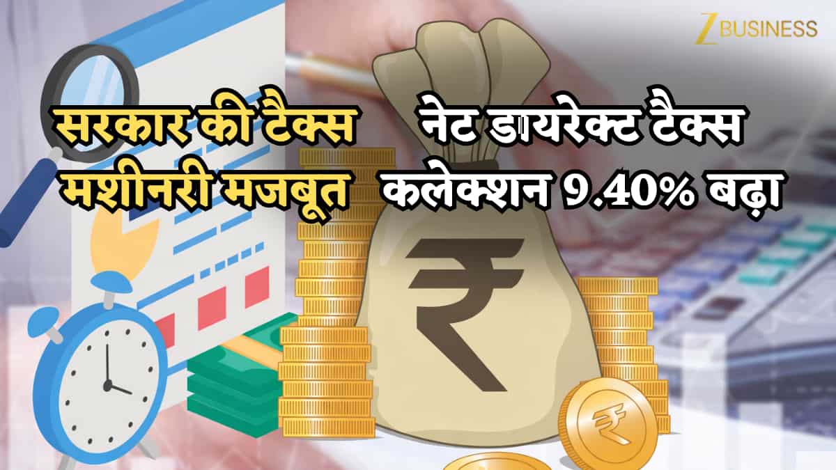 टैक्स कलेक्शन में तेजी! 10 फरवरी तक सरकार की झोली में ₹19.43 लाख करोड़- रिफंड घटे, नेट डायरेक्ट टैक्स 9.40% बढ़ा