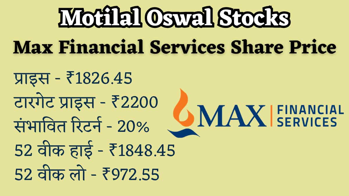 Max Financial Services