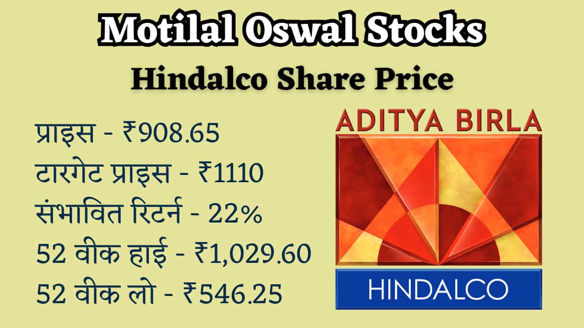 Hindalco