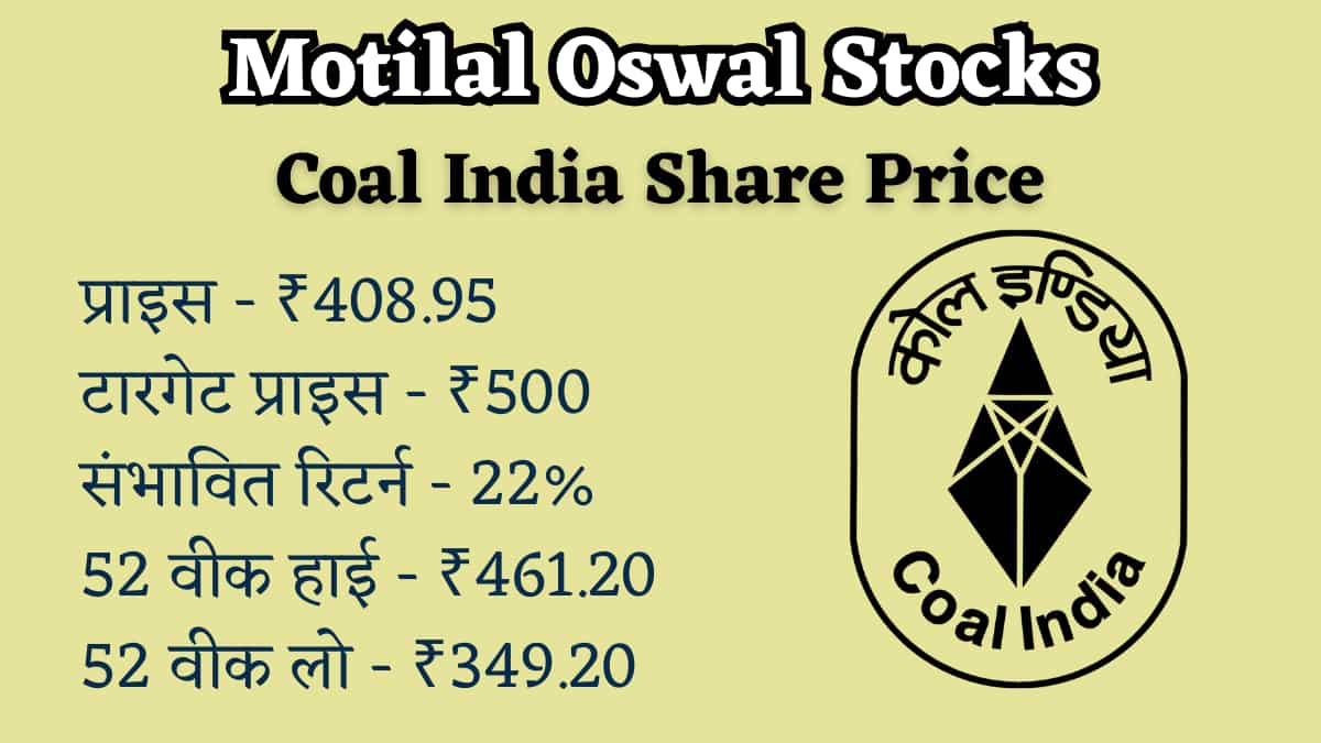 Coal India 