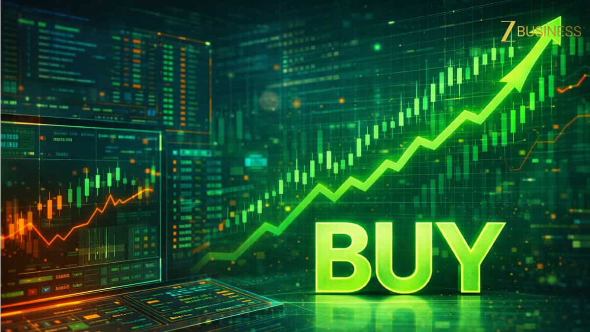 Grasim Industries Share