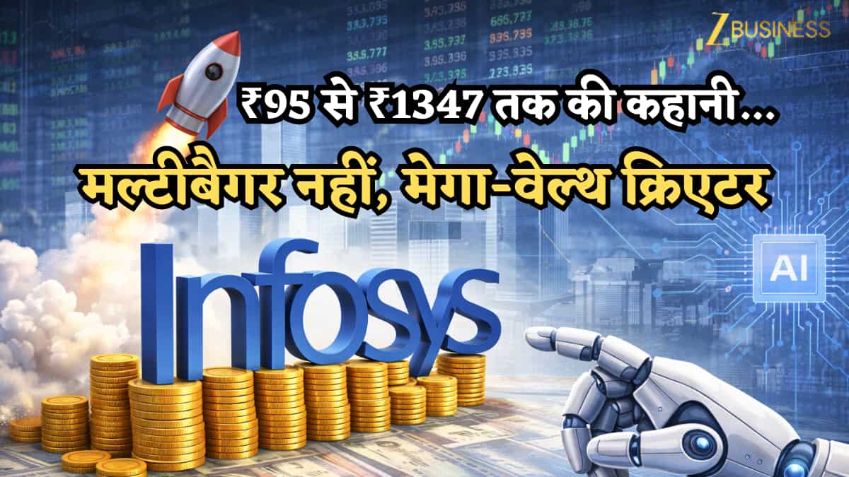 ₹95 से ₹1347 तक… मल्टीबैगर नहीं, मेगा-वेल्थ क्रिएटर है Infosys, तब ₹1 लाख लगाते तो आज होते ₹9,06,50,000- अब आगे क्या करें?