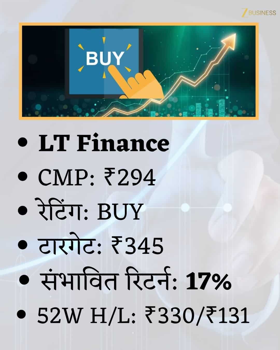 LT Finance Share Price Target